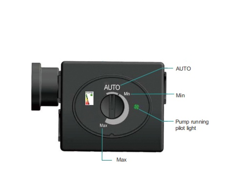 hot Water Recirculator Pump