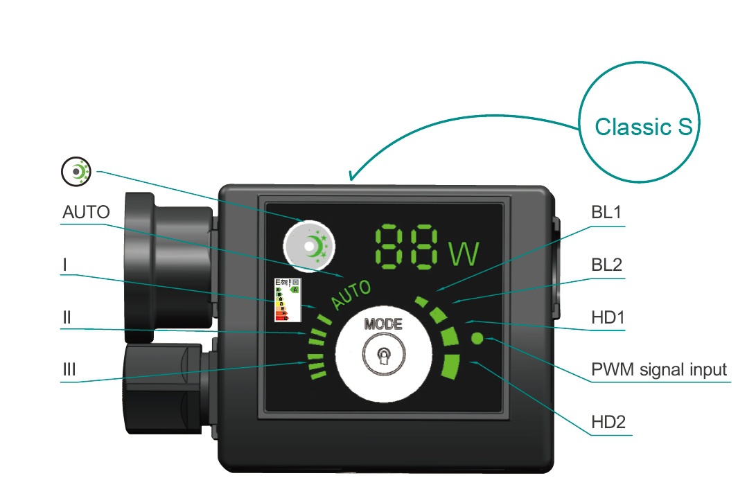 self adapting  mode pump  circulator