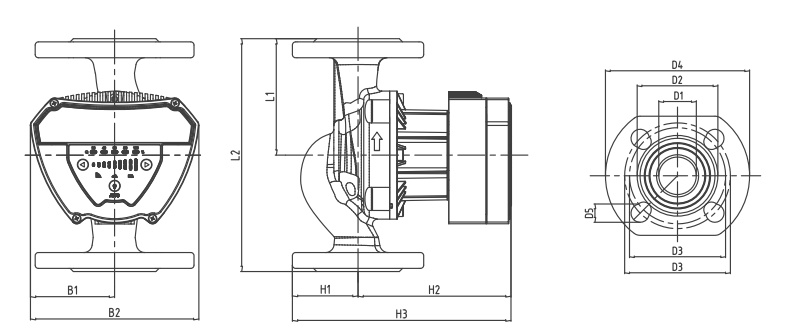 High efficiency Circulator Pump