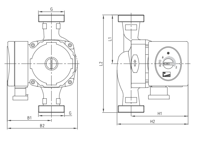 High efficiency circulator pumps