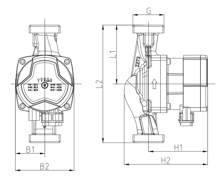 High efficiency Circulator Pumps