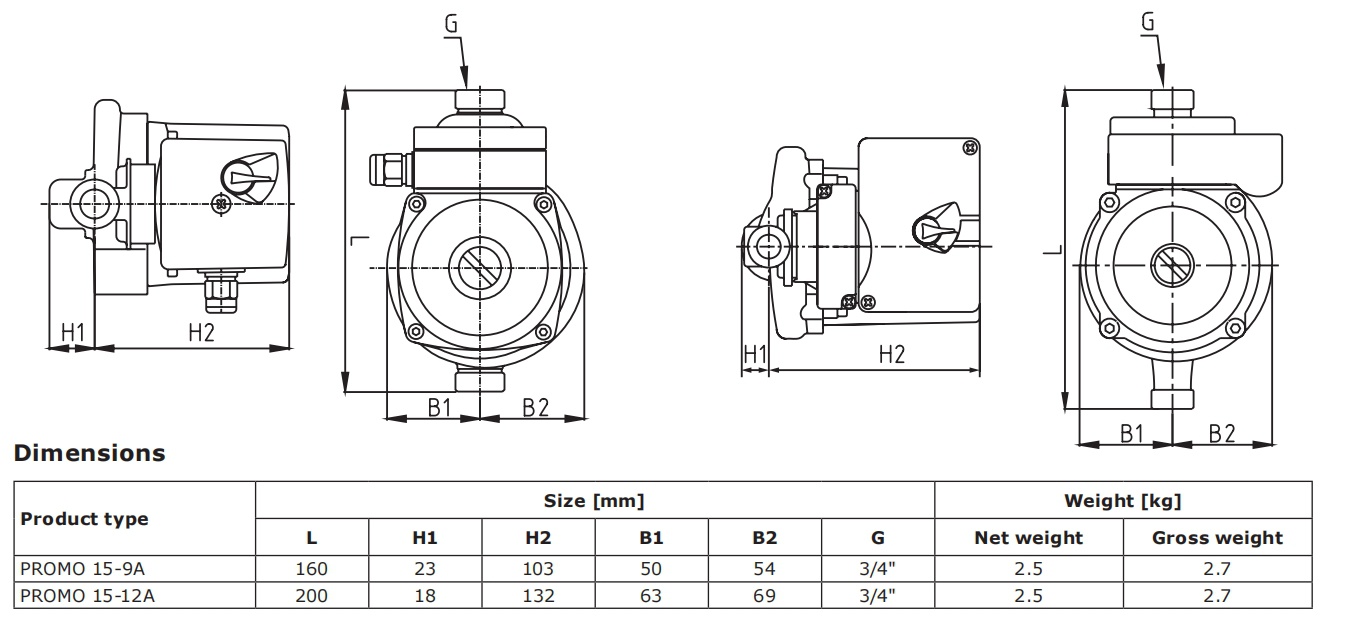 high efficiency circulator pump 