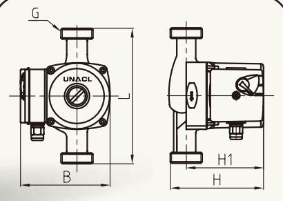 Basic S 32-5S