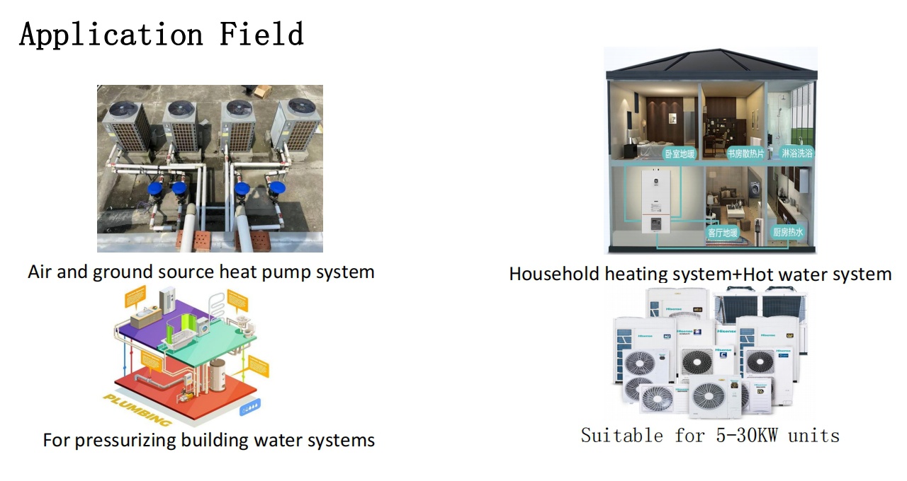 Shinhoo heat pump circulator pump application Field