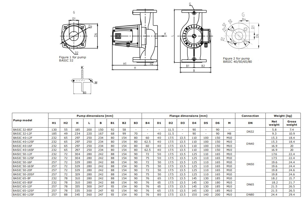 Basic 65-12SF Installation Drawing